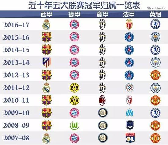 图通过稳健